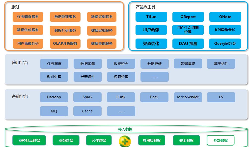 數(shù)據(jù)預處理的核心流程與關(guān)鍵步驟解析