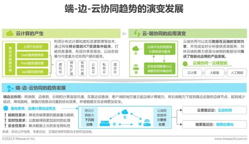 2022年端邊云協(xié)同的AI視覺產(chǎn)業(yè)研究報告 數(shù)據(jù)處理服務(wù)核心解析