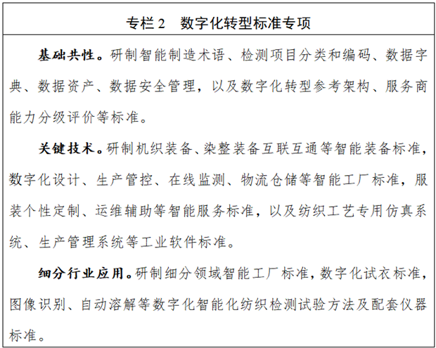 標(biāo)準(zhǔn)引領(lǐng)新質(zhì)生產(chǎn)力 生物基材料賦能紡織工業(yè)優(yōu)化升級(jí)行動(dòng)方案解析
